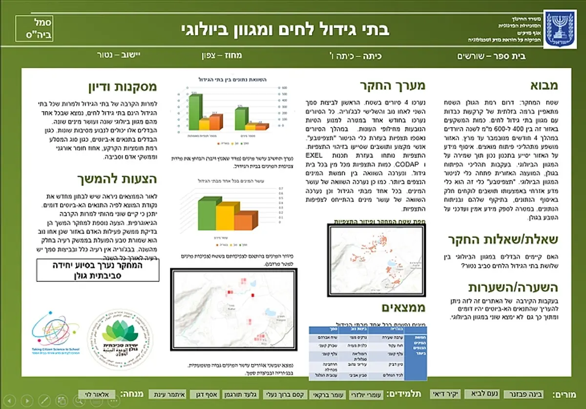 Tazpiteva Poster Jul2020